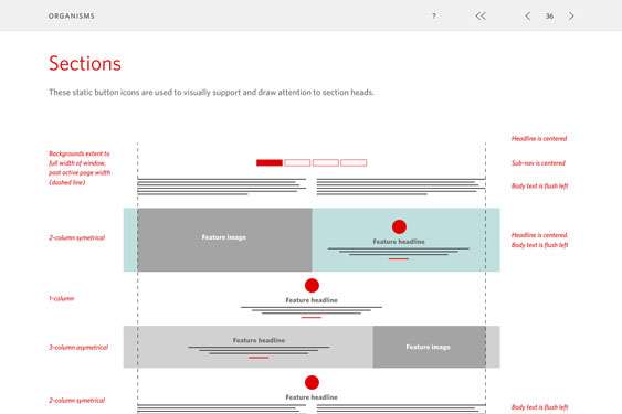 Advance United - UI styleguide designed by Filip Jansky