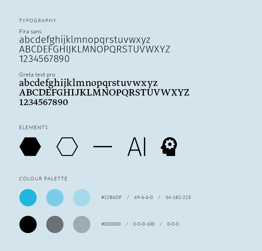 Artificial Intelligence editorial campaign design by Filip Jansky