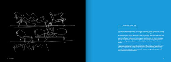 Nienkämper corporate brochure design by Filip Jansky